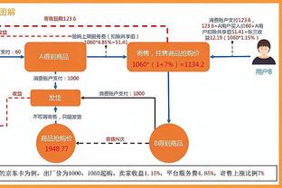 文班谈索汉可能赛季报销：他为我们做了很多脏活儿累活儿