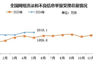 2024劳伦斯最佳团队奖公布，西班牙女足国家队获奖